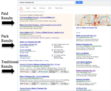 What Is Local SEO Marketing? - Barkley